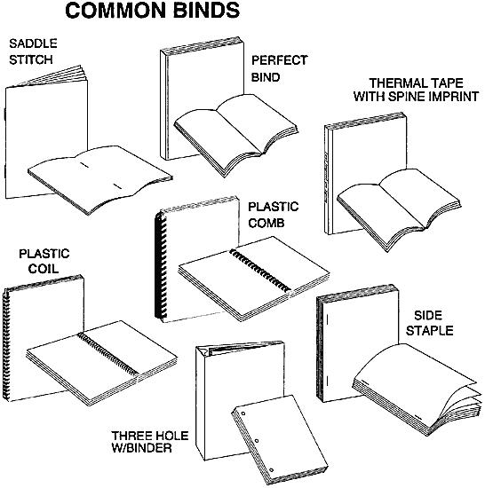 binding types - ColorPage - ColorPage